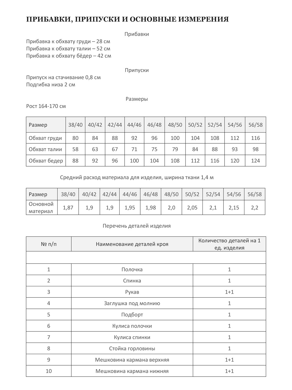 Платье ЛИНДА-2
