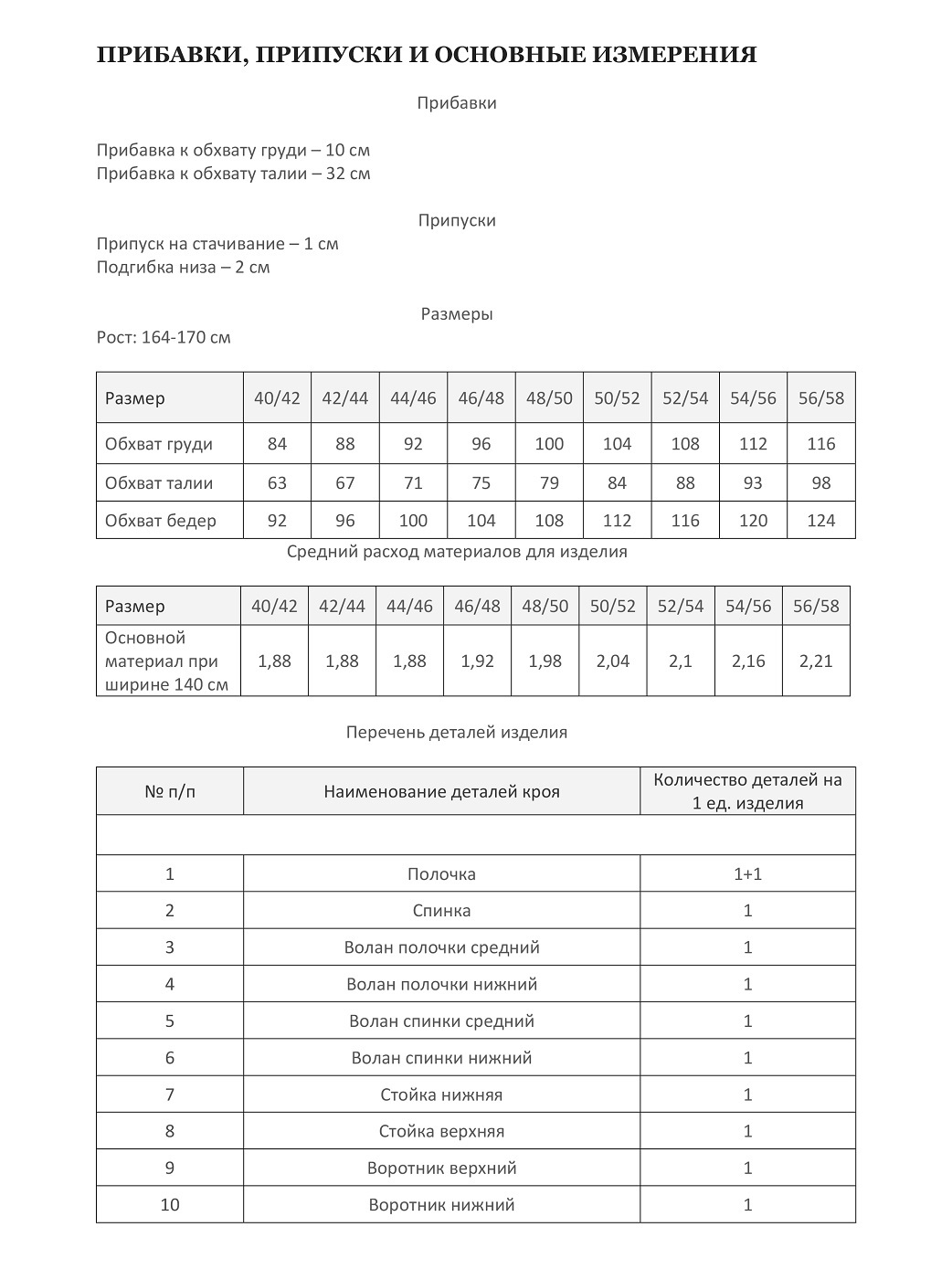 Платье СИНДИ-2