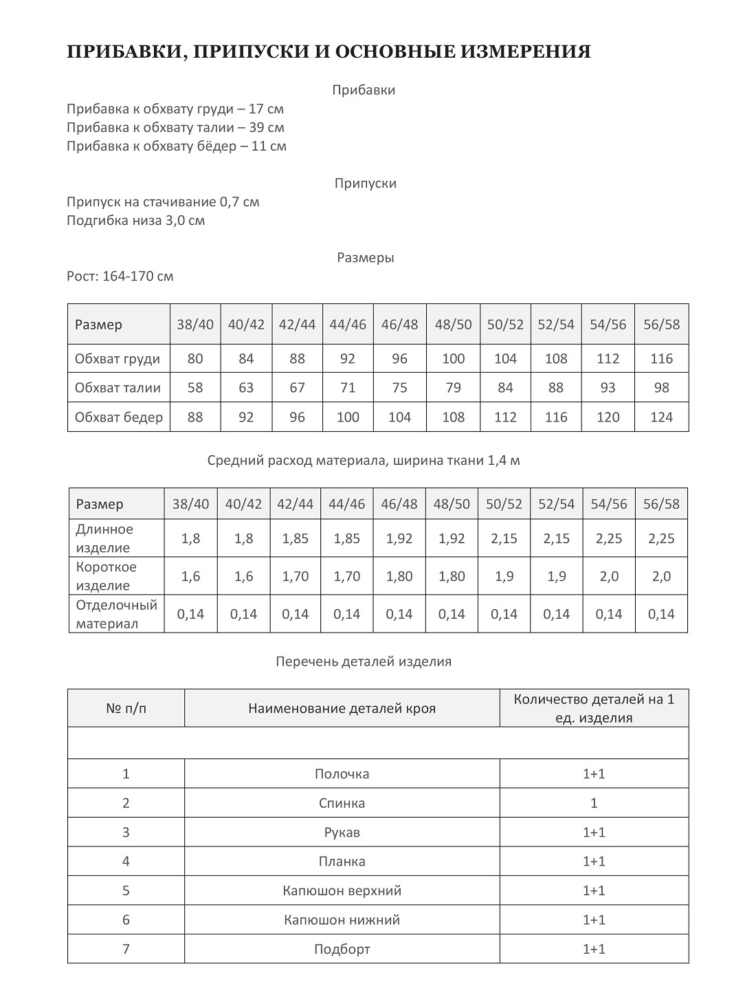 Кардиган МЭГГИ-3
