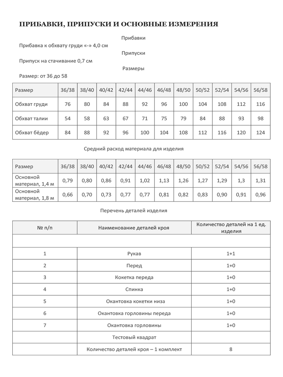 Лонгслив МИССИ-3