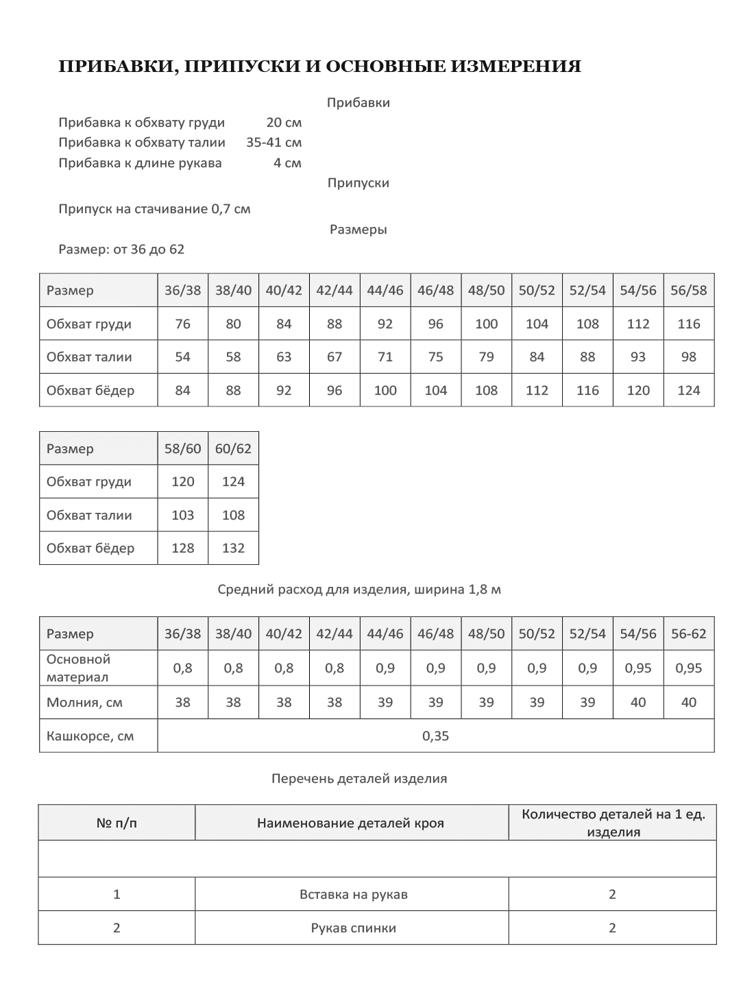 Бомбер ДАФНА-3