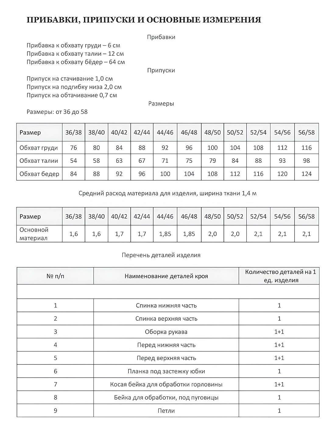 Платье КЛЭР-3