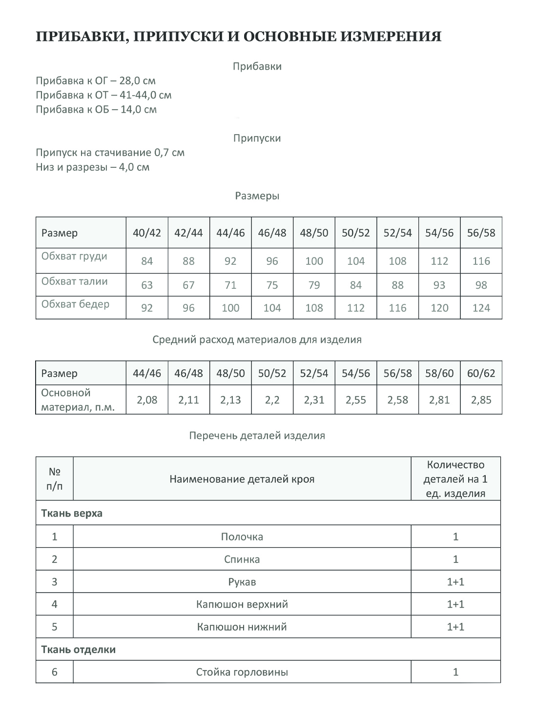 Платье ВИВЬЕН-3