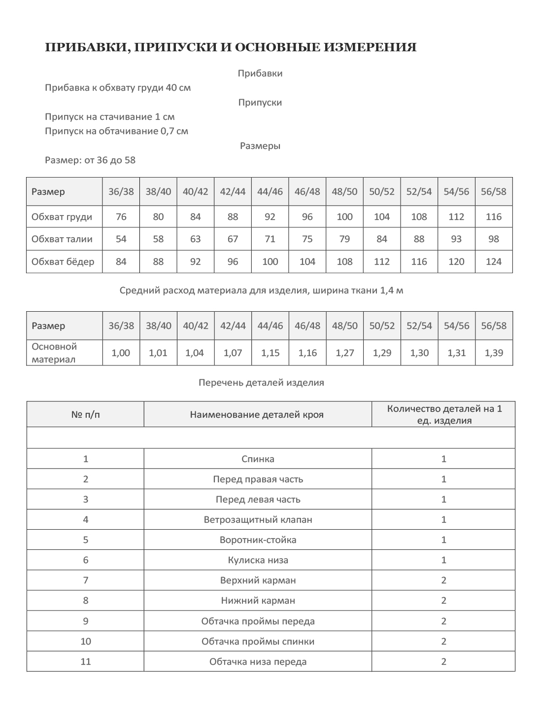Жилет НАОМИ-2