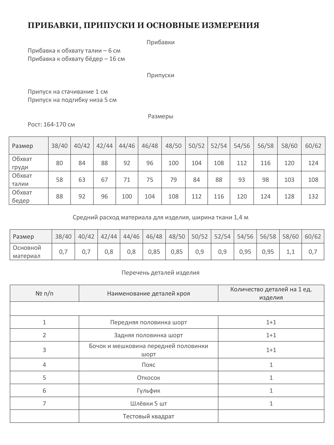 Шорты ШАРЛОТТА-2