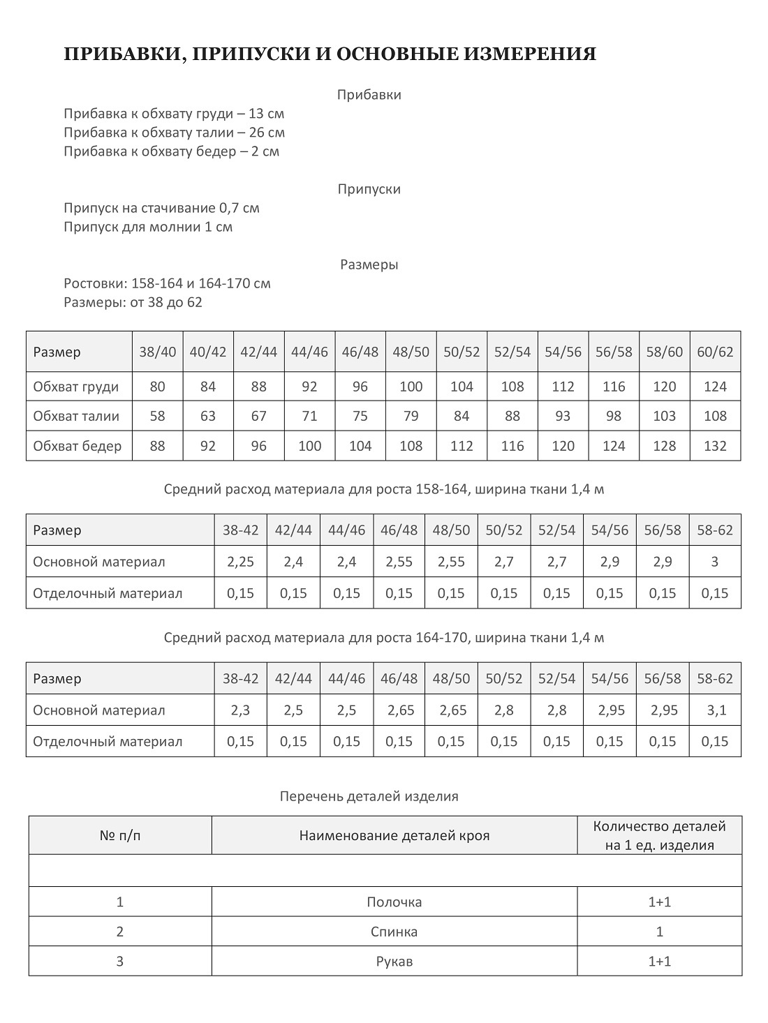 Комбинезон ЛЕРА-3