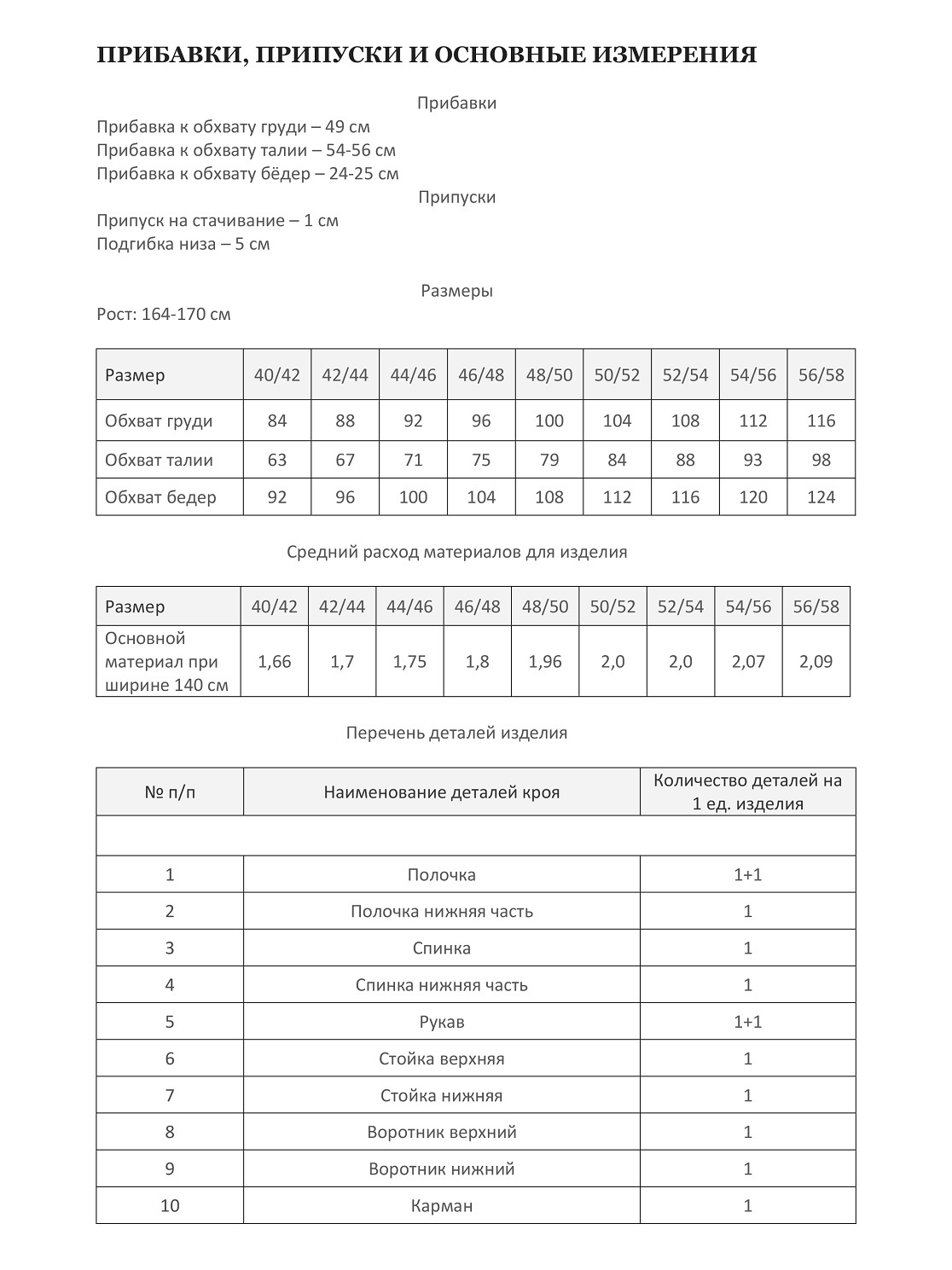 Платье-рубашка ЛЭЙСИ-2