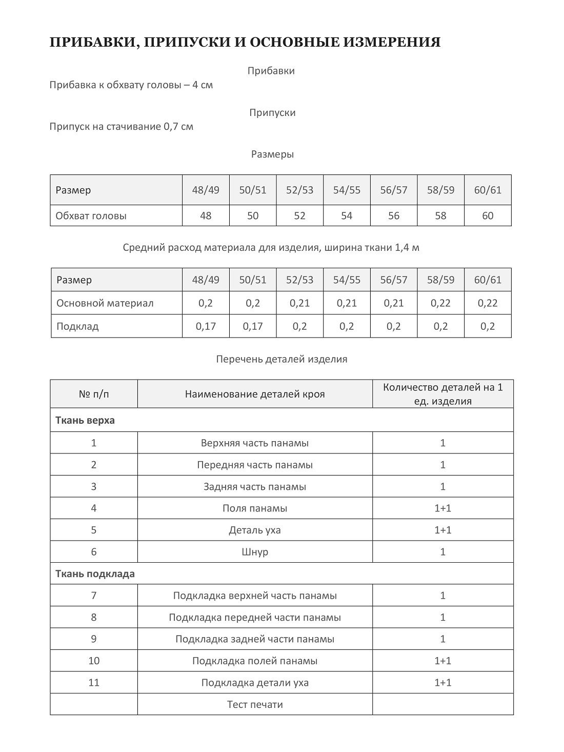 Панама МЭРИ-2