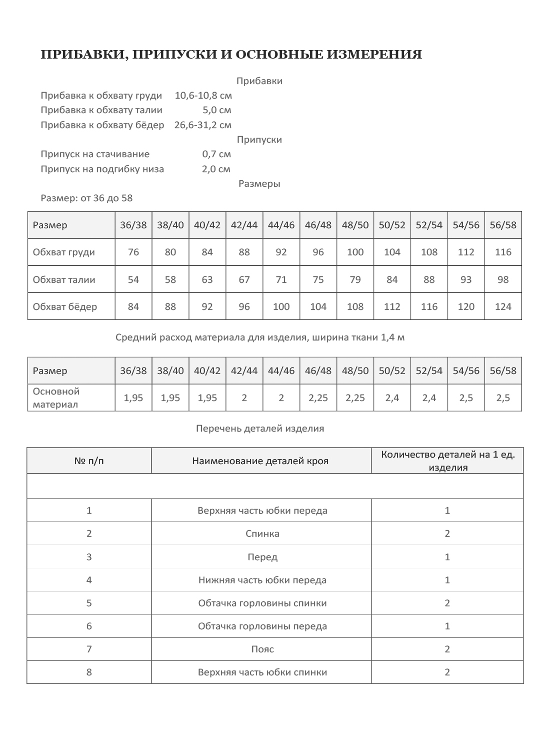 Платье СИЕНА-3