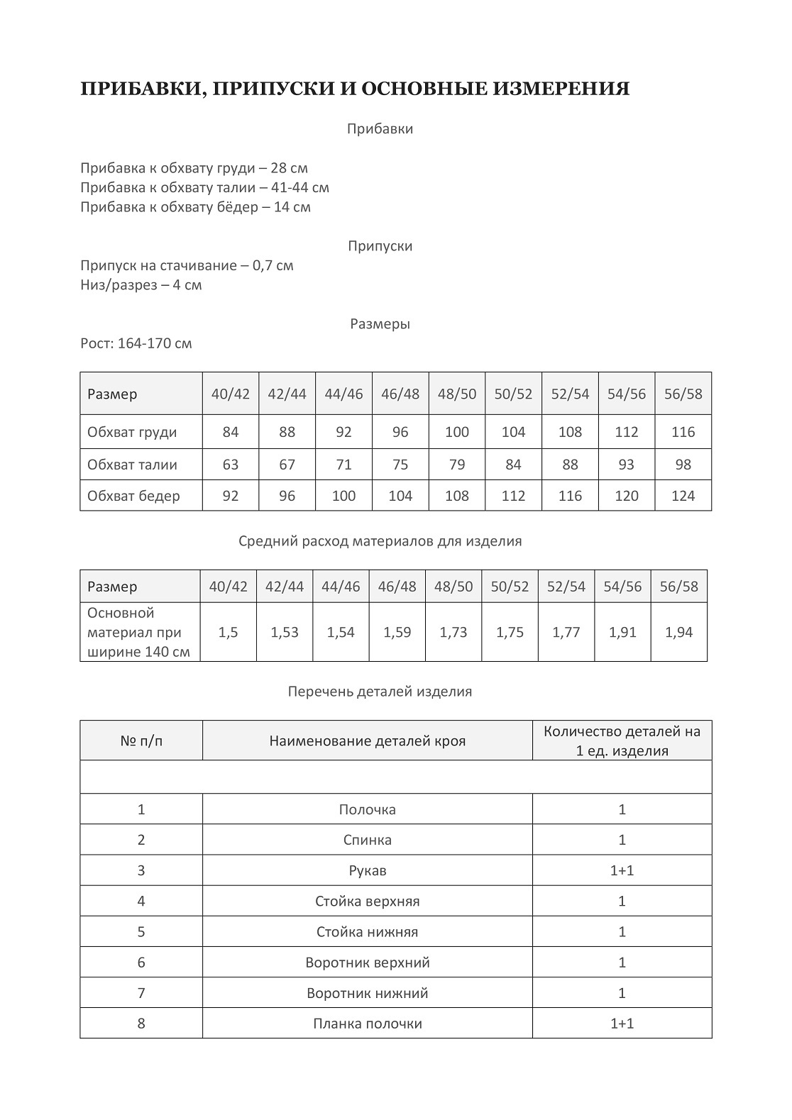 Платье ВЕНДИ-2