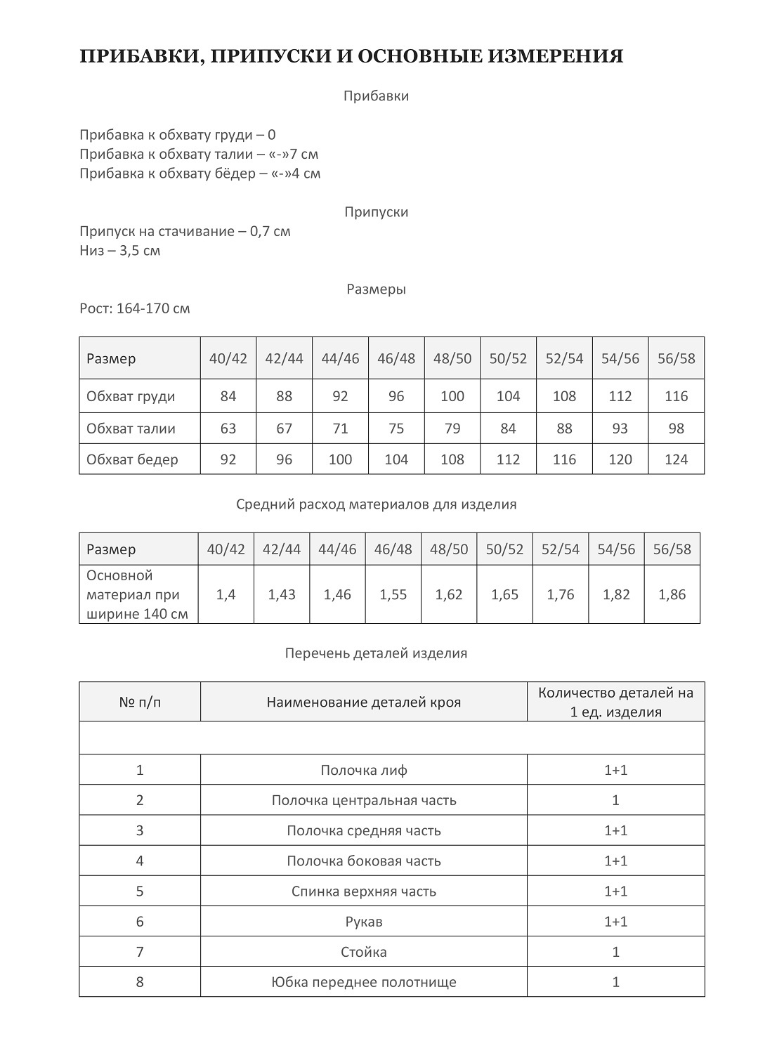Платье ДЖУЛИЯ-3