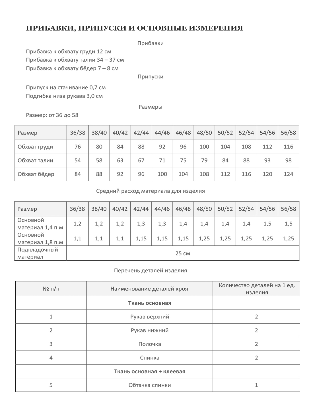 Жакет МЭЙ-3