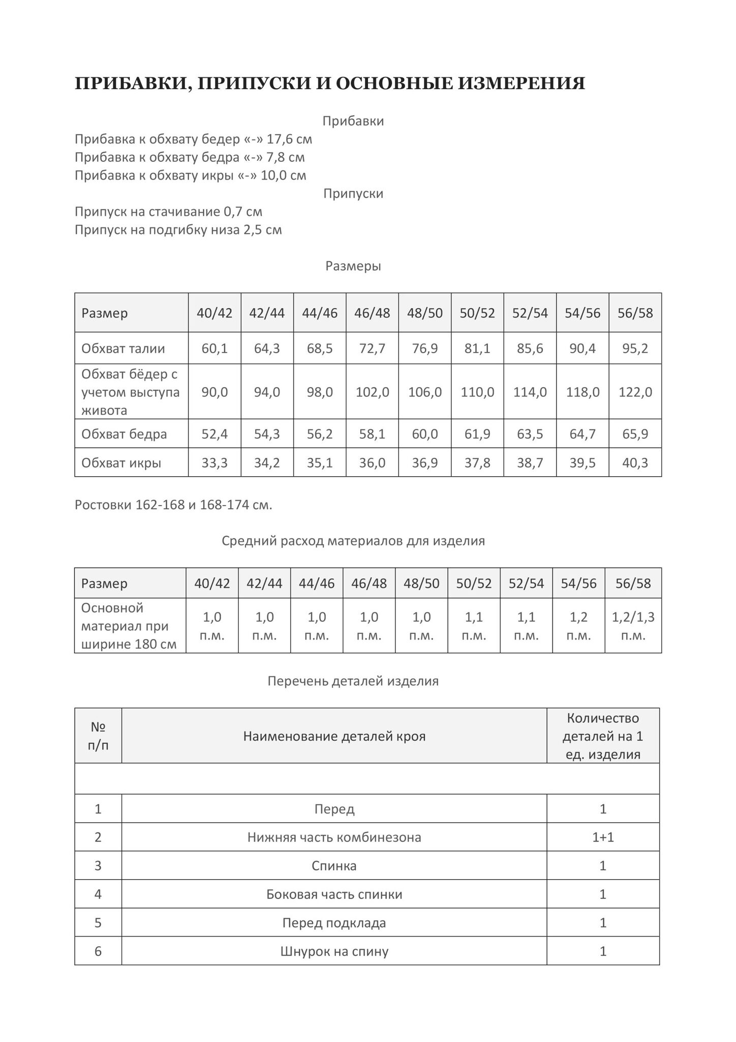 Спортивный комбинезон-2