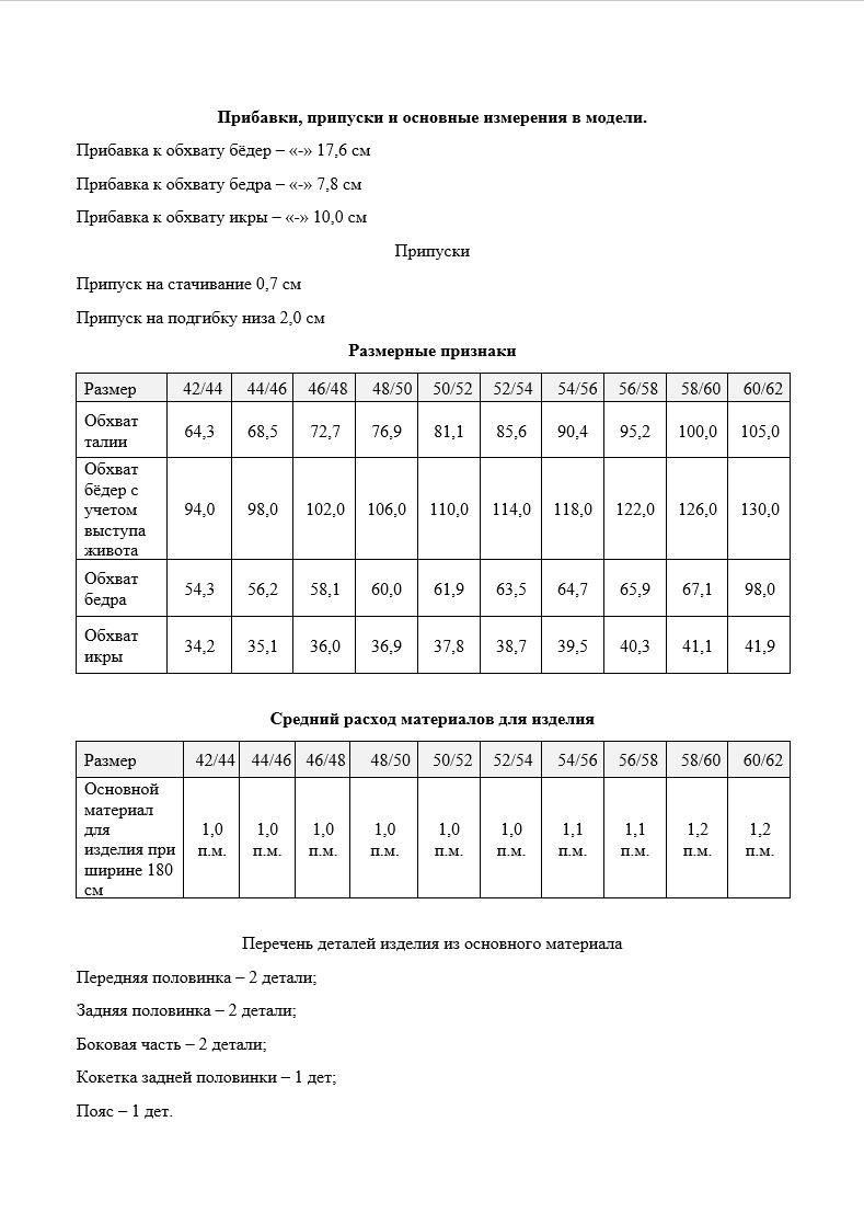 Лосины ИМПУЛЬС-2